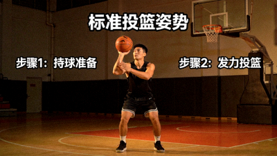 篮球技巧教学视频截图，展示标准投篮姿势