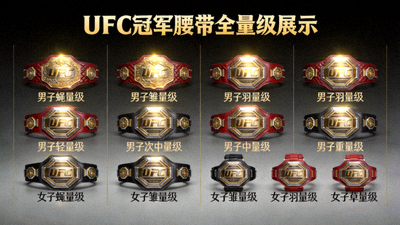UFC八个男子量级与四个女子量级的冠军腰带展示图